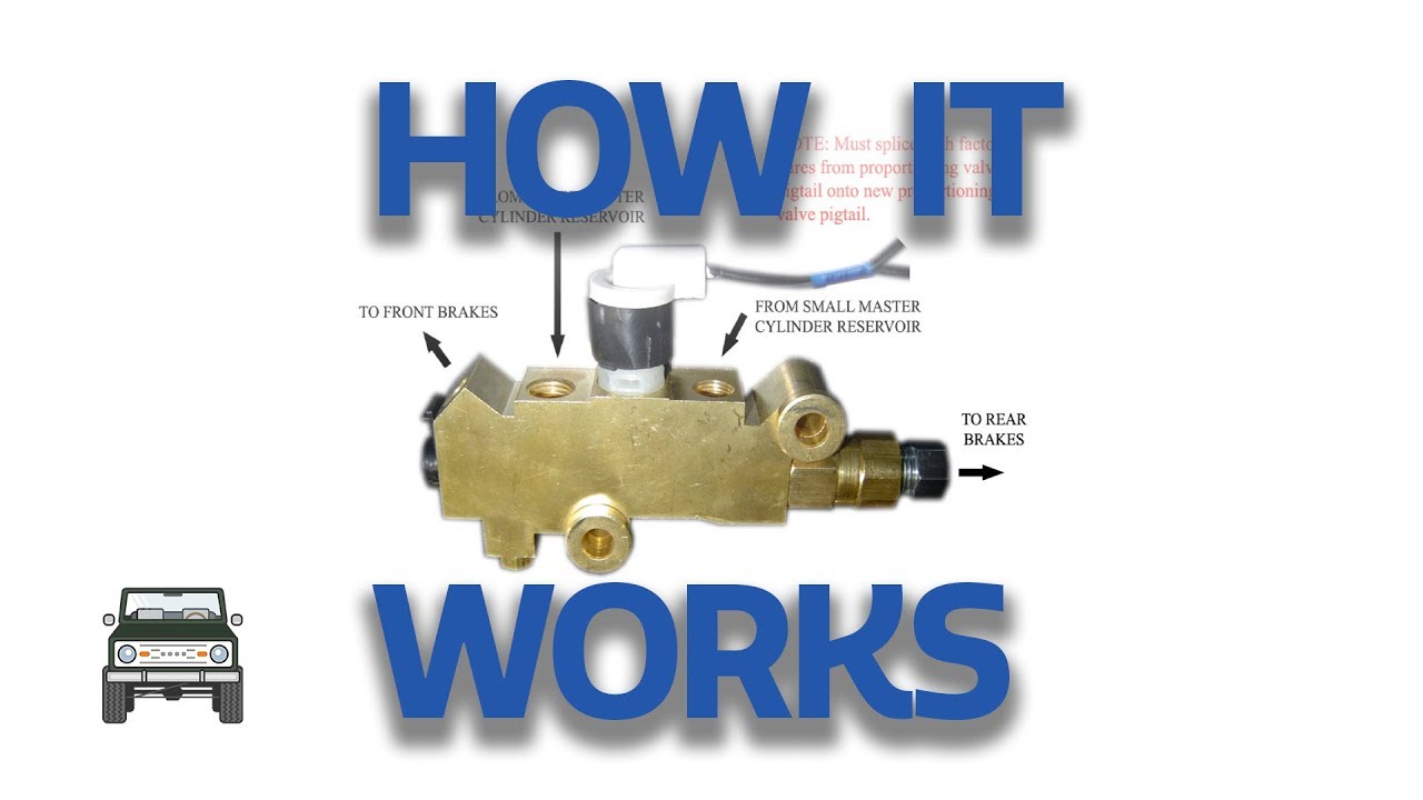 Proportion Valve: How it works