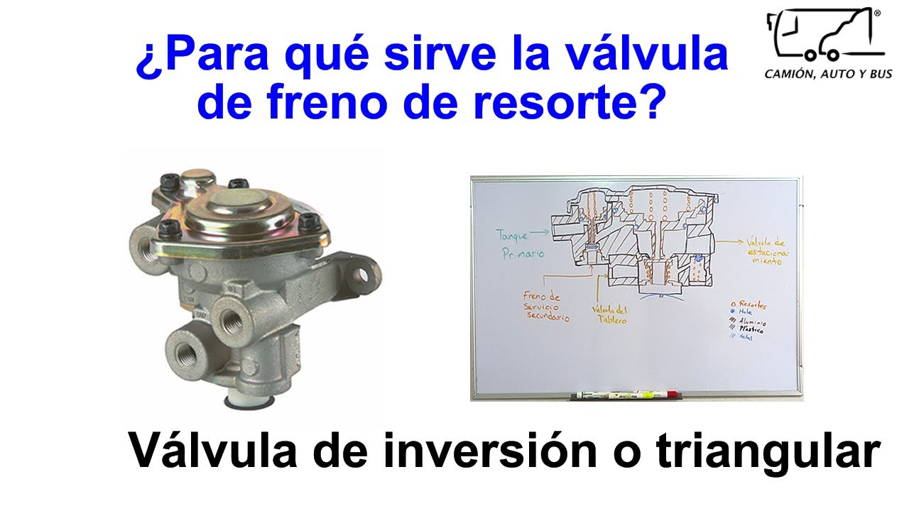 ¿Cómo funciona la válvula de freno de resorte? | Frenos de aire