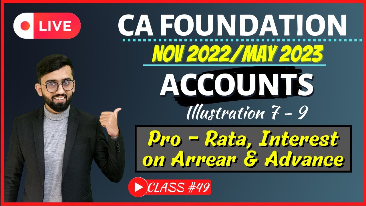Company Accounts CA Foundation | Issue, Reissue & Forfeiture of Shares | Free CA Foundation Accounts
