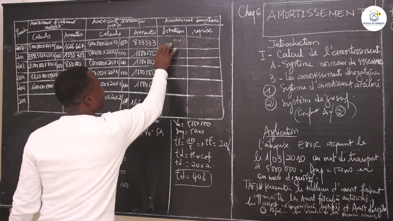 Cours - Première STEG - Comptabilité : Les amortissements / Suite 11 / M. Akpoto