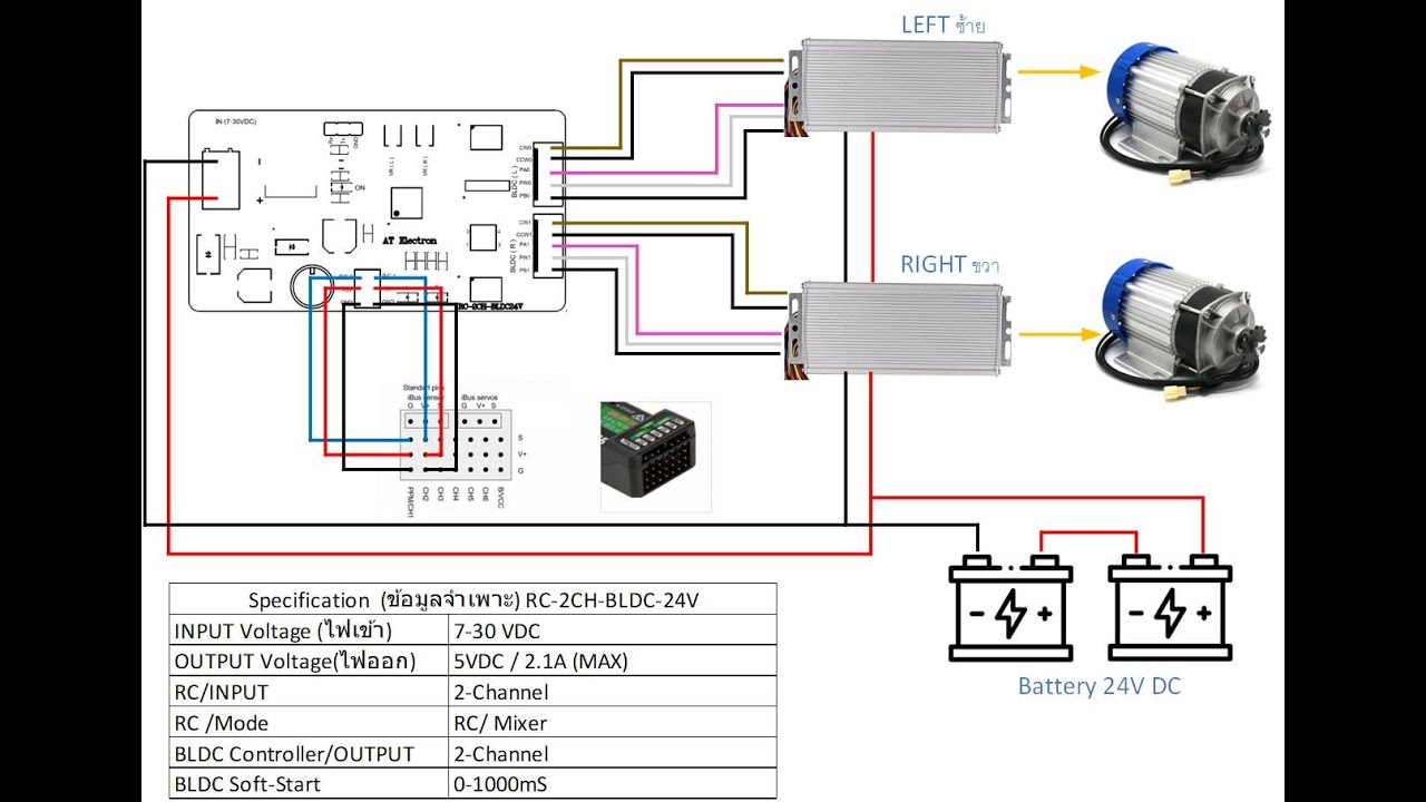 วิธีการต่อใช้งานบอร์ดแปลงสัญญาณ R/C to Brushless DC controller