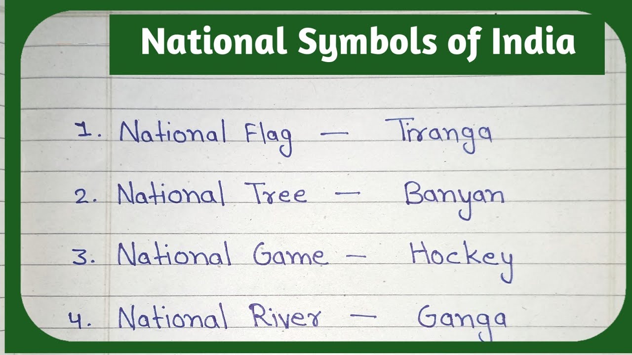 25 National Symbols of India | Indian National Symbols of India | Learn National Symbols of India