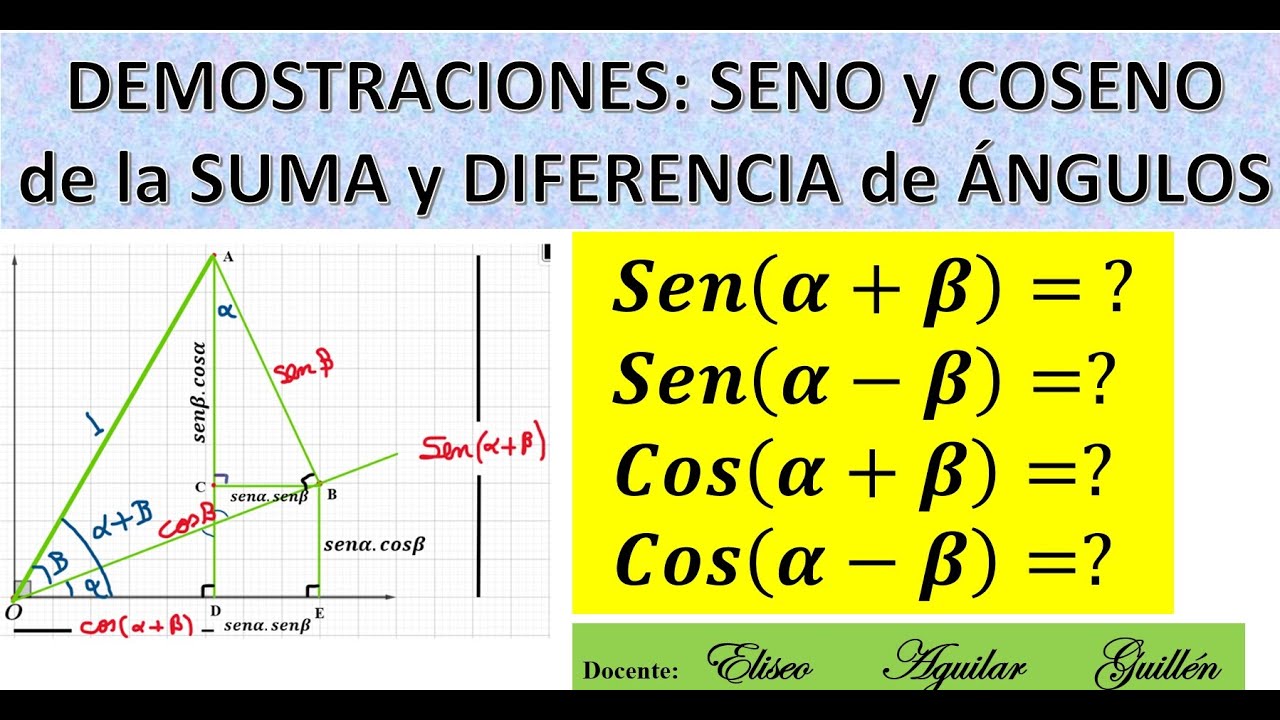 DEMOSTRACIONES de SENO y COSENO de  SUMA y DIFERENCIA de ÁNGULOS