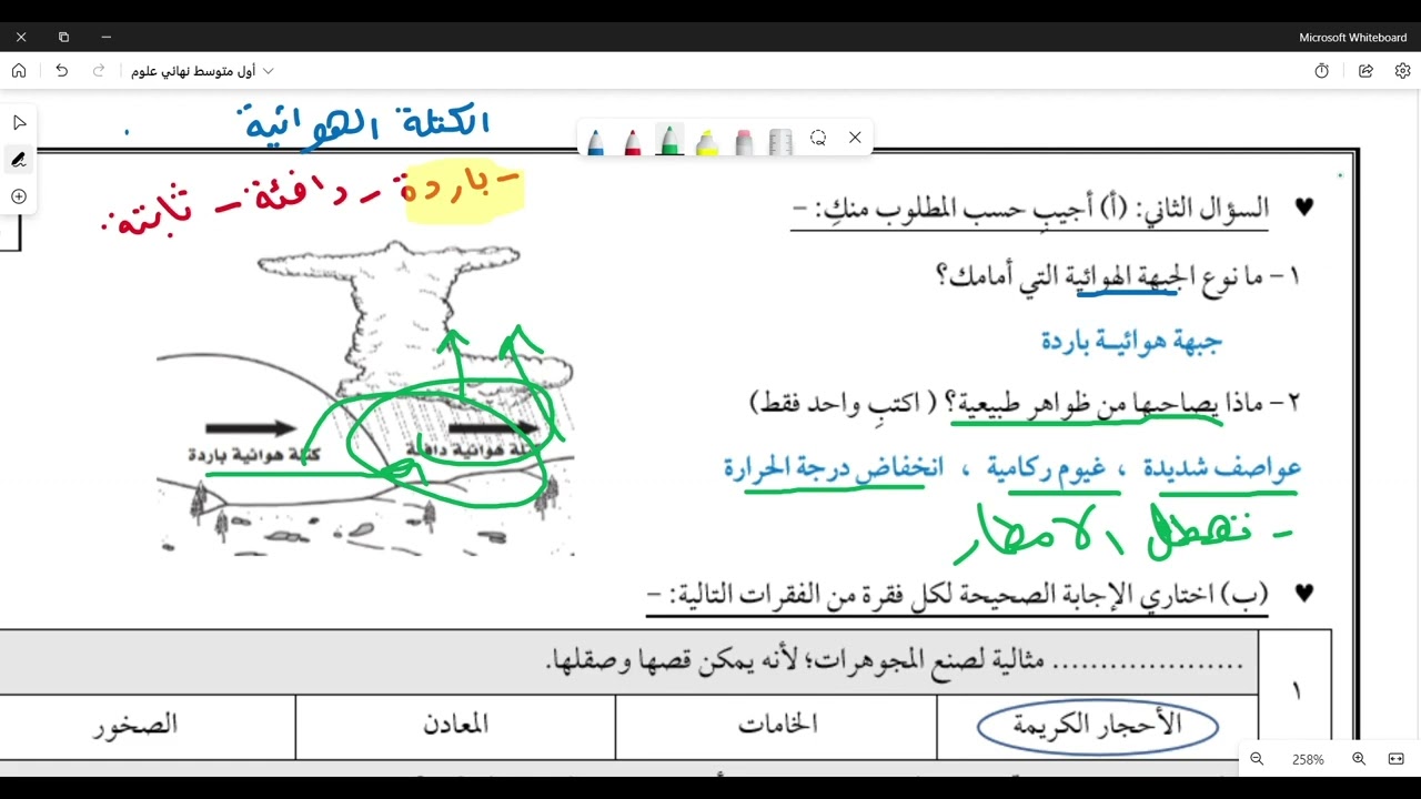 أول متوسط- اختبار علوم نهاية الفصل الدراسي الثاني نموذج (1)