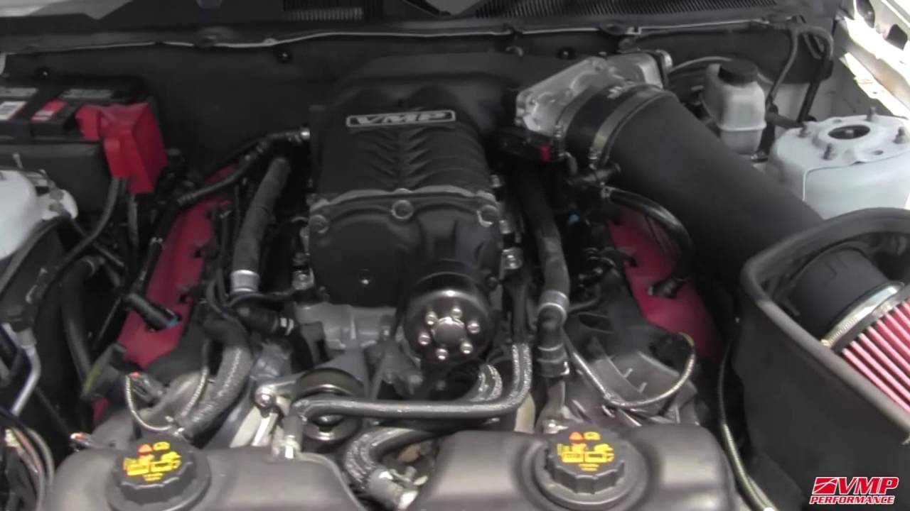 VMP TVS Stage 2 Supercharger Install and Dyno