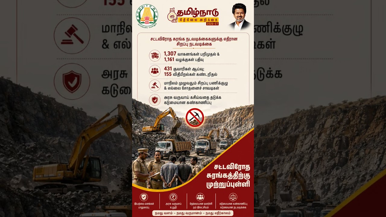 tn budget 2026#tnbudget2026#tnpsc#vijaytv #tnpscstudy #cmvijay#gk#tvk#tamilnadugovernment #tnbudget