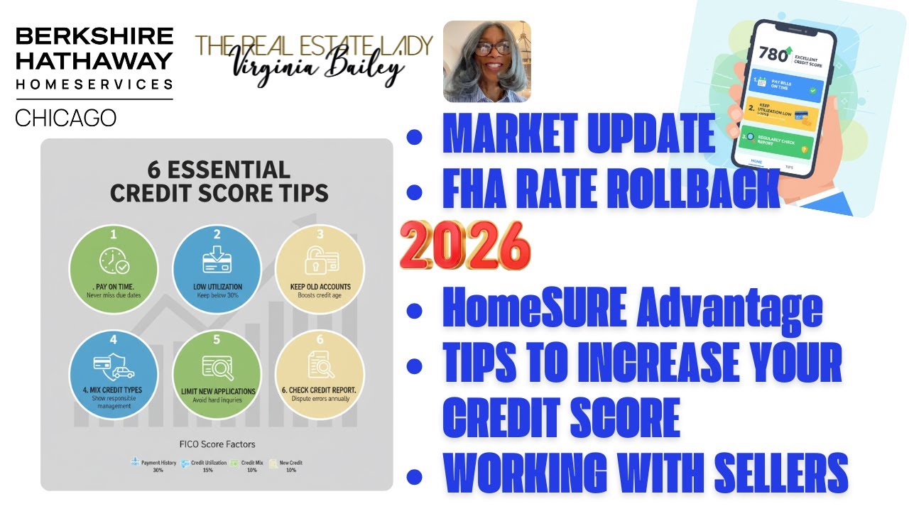 FHA Rate Rollback, Market Update, & How Buyers Win in Today's Market | Feb. 9, 2026