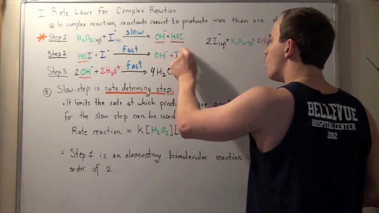 Rate-Determining Step and Rate Law Part I