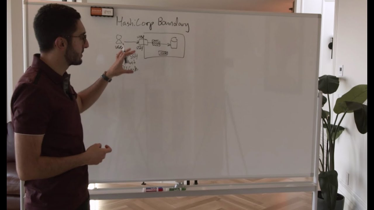 Introduction to HashiCorp Boundary with Armon Dadgar