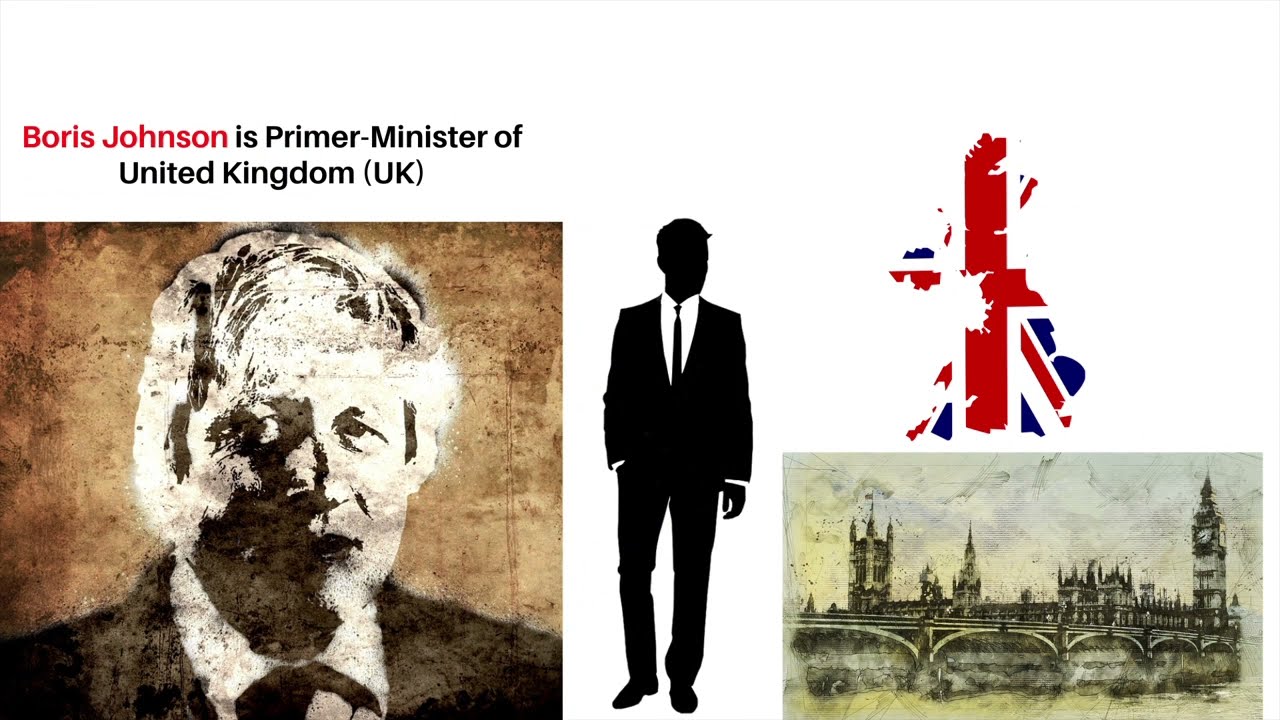 THE DIFFERENCE BETWEEN HEAD of STATE and HEAD of GOVERNMENT #shorts