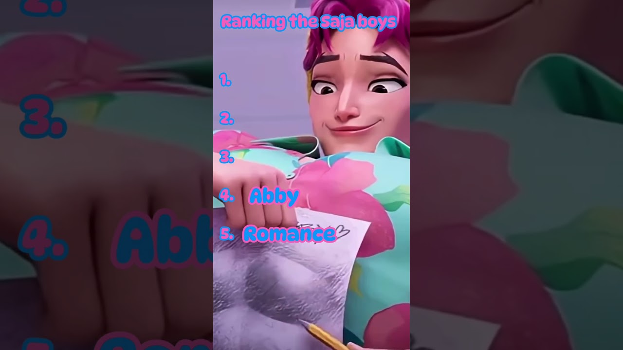 Ranking the saja boys!! #yourlovedandworthmorethanyouknow