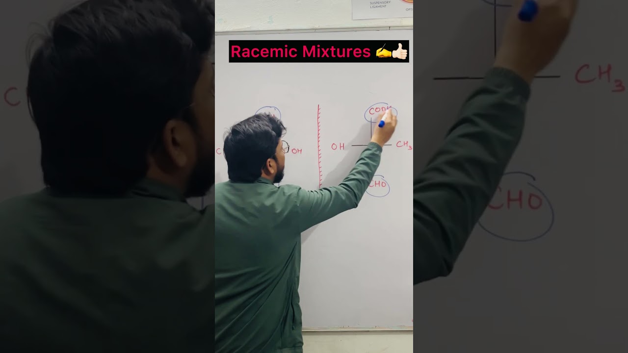 Racemic Mixture✍️👍🏻