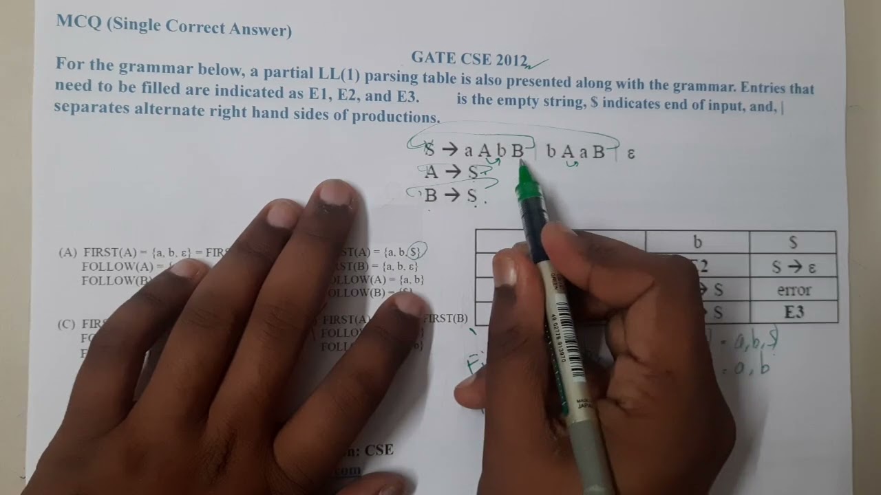 GATE CSE 2012