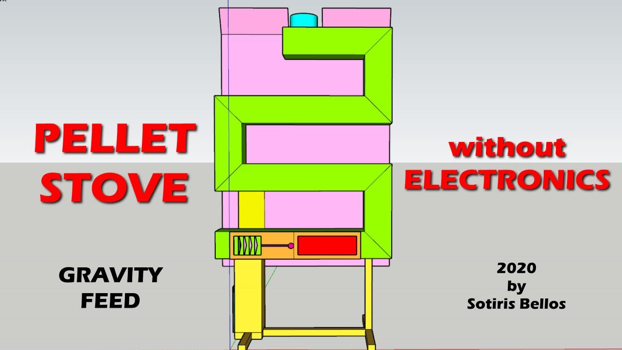 Pellet Stove gravity feed - Σομπα πελλετ χωρις ρευμα
