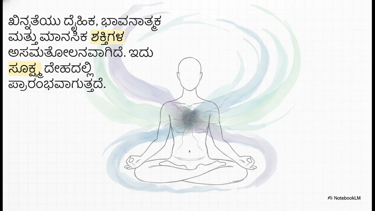 ಎಲ್ಲವೂ ಸರಿಯಾಗಿಲ್ಲವೆನಿಸಿದಾಗ — ಏನು ಮಾಡಬೇಕು? | ಜೀವನವನ್ನು ಹಿಡಿದುಕೊಳ್ಳುವ ಆಳವಾದ ಸತ್ಯ | Om Swami