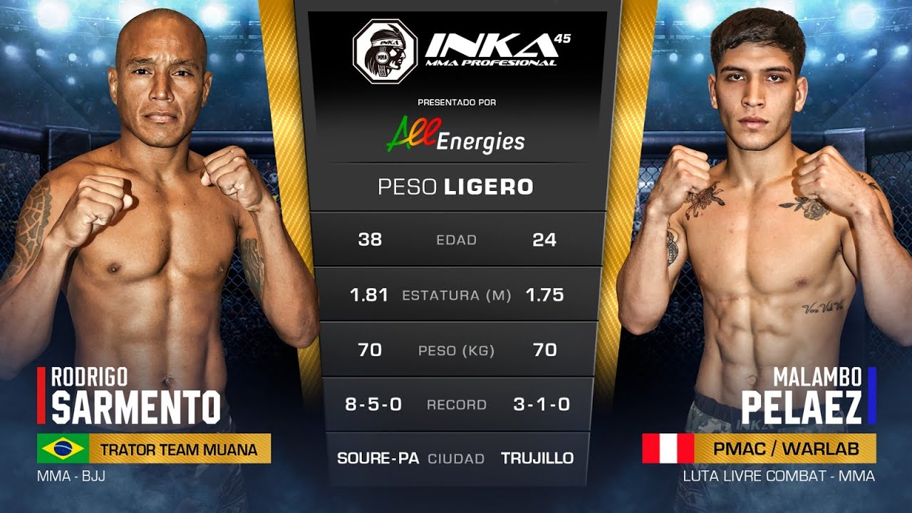 INKA 45: MALAMBO PELAEZ VS. RODRIGO SARMENTO (FULL FIGHT)