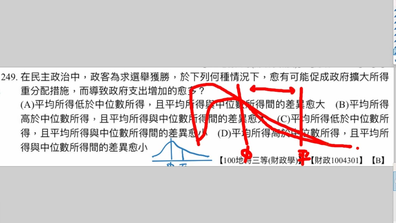 財政解題 - 公職考古題 CH8 公共選擇 20251209-4