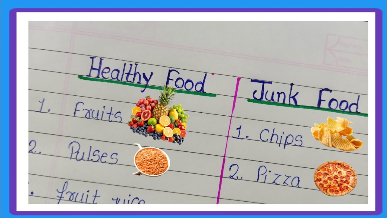 Healthy Food Junk Food/ 10 Healthy Food And Junk Food Name/ Healthy Food And Junk Food Name 