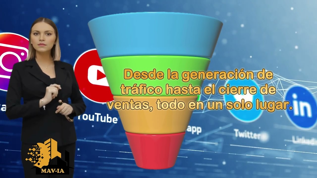 MAVIA PRESENTACION