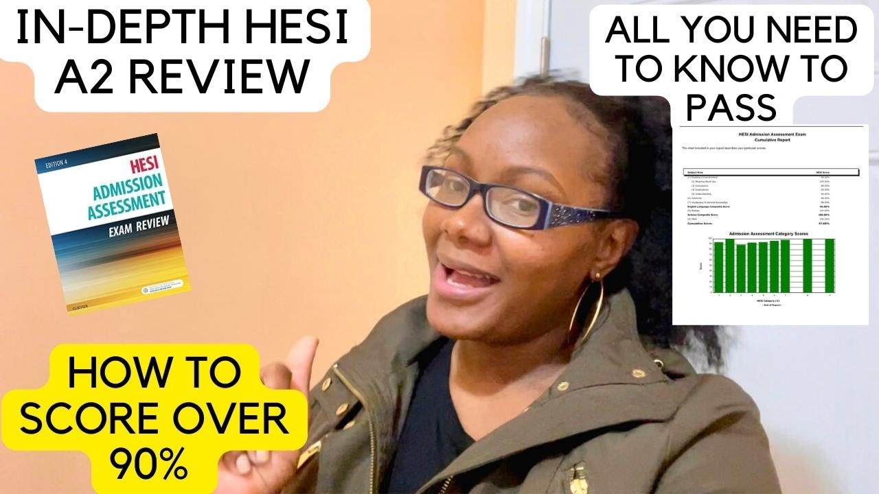 HESI A2 REVIEW 2022|HESI MATH REVIEW| SCORE OVER 90% EVERYTHING YOU NEED TO KNOW |SPECIFIC QUESTIONS