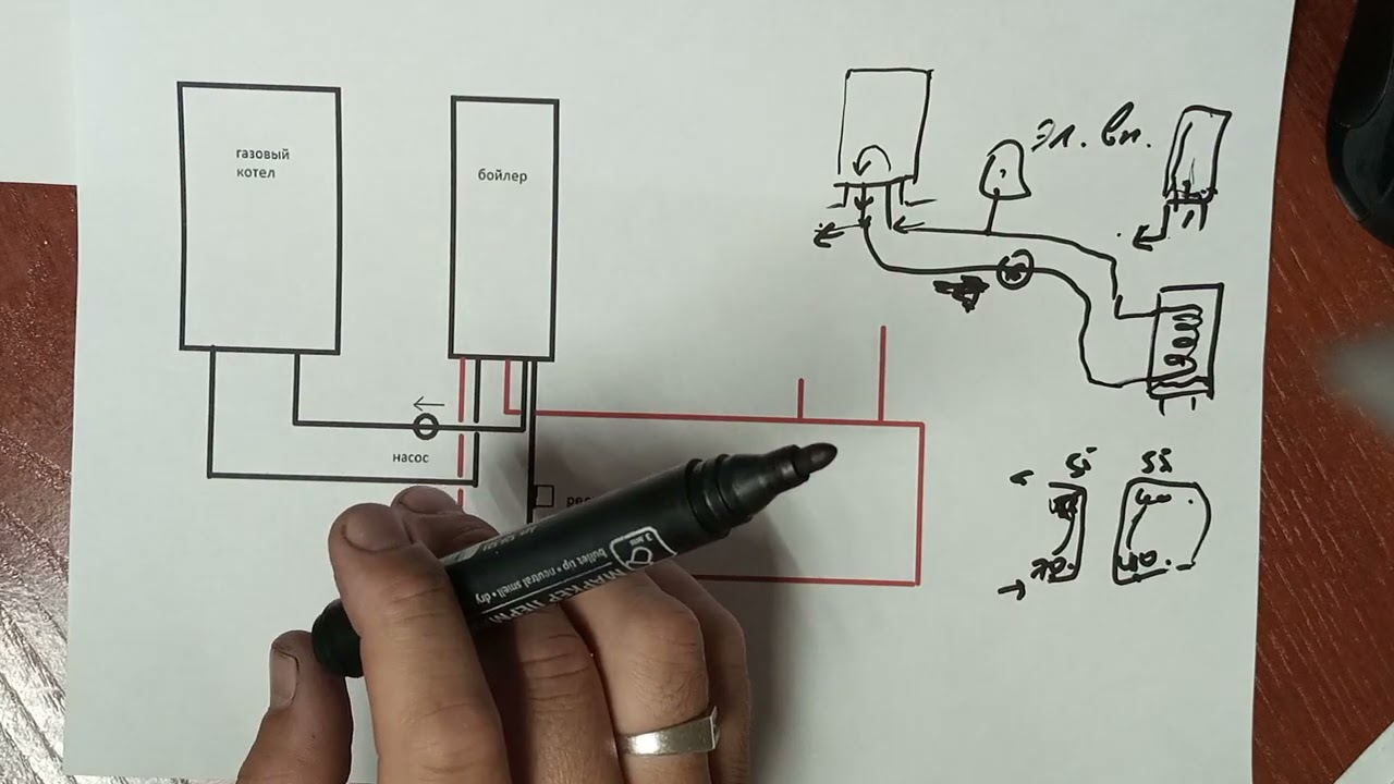 бойлер для двухконтурного газового котла.