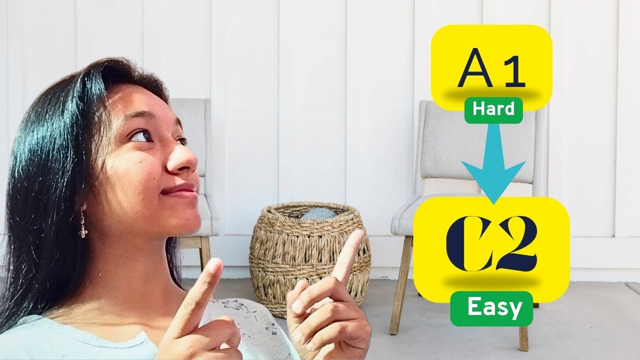 Aprende Inglés Desde Casa Paso a Paso (Gratis y sin Academia)