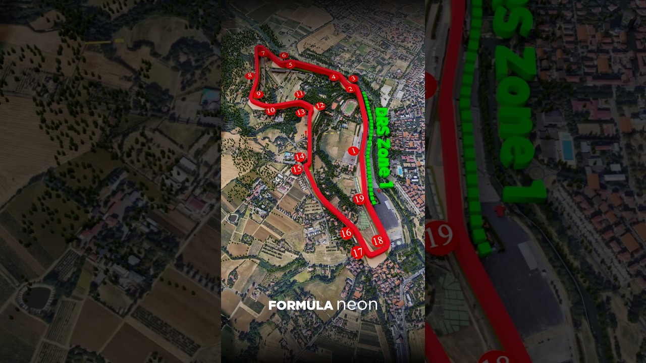 🏁 Анализ трассы Imola GP &mdash; всё, что вам нужно знать! 🇮🇹