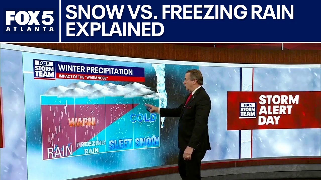 Winter precipitation explained: Snow vs freezing rain | FOX 5 News