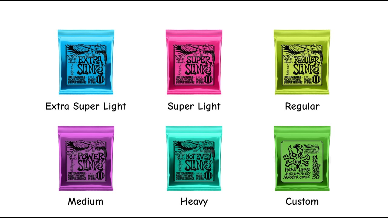 Every Electric Guitar String Explained