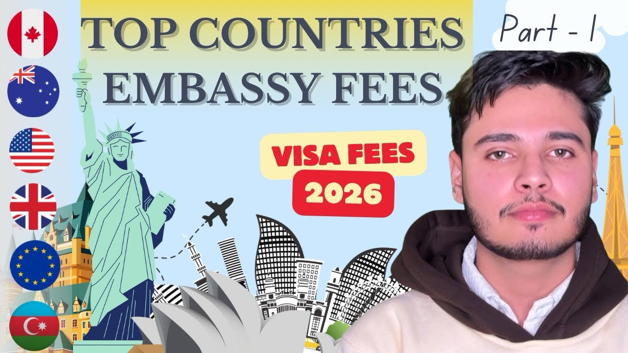 Top Countries Embassy & Visa Fees 2026 | USA, Canada, UK, Australia Tourist Visa Fees from India