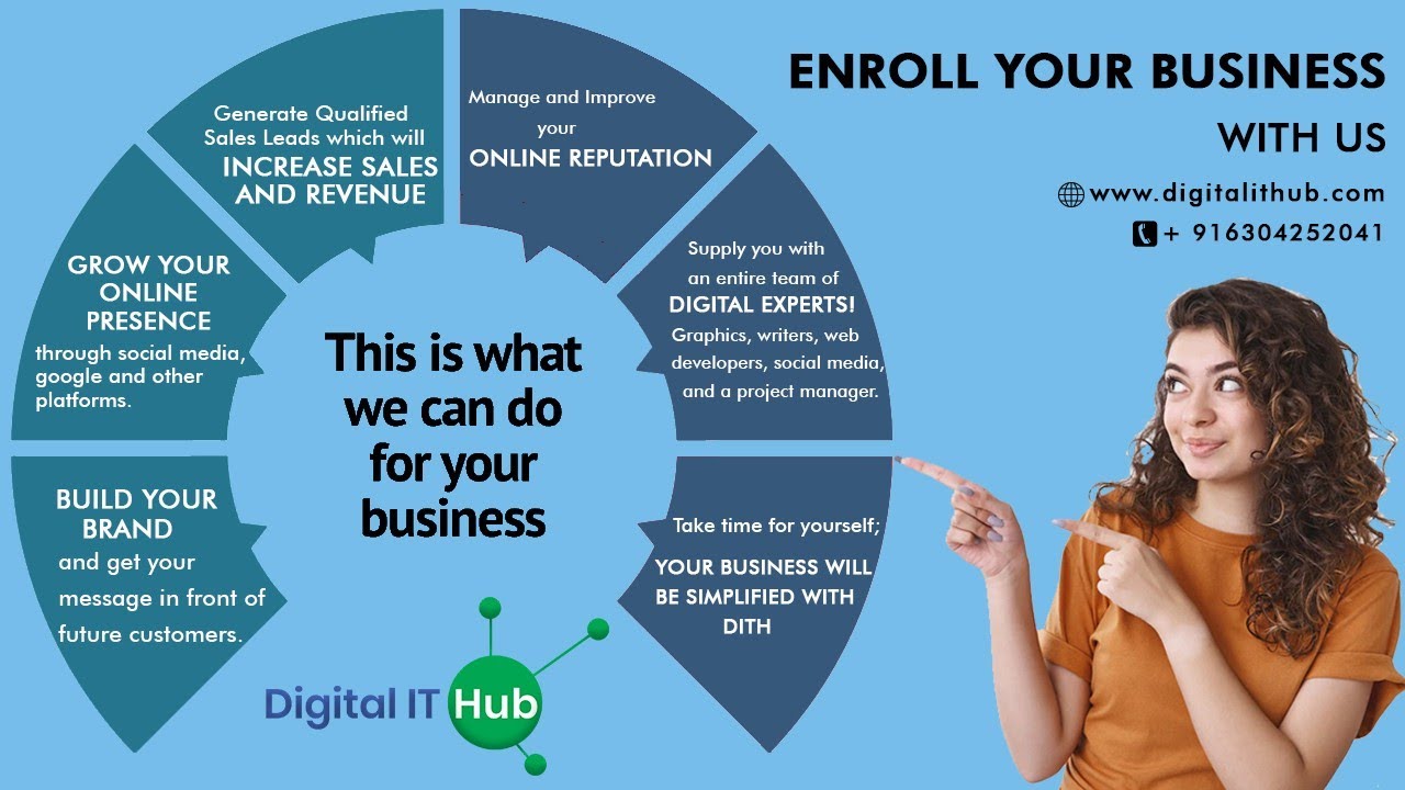 A Growing Offshore Digital Transformation Company In India | Digital IT Hub