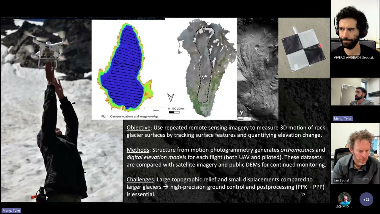 Effects of Rock Glacier Dynamics on Surface Morphology