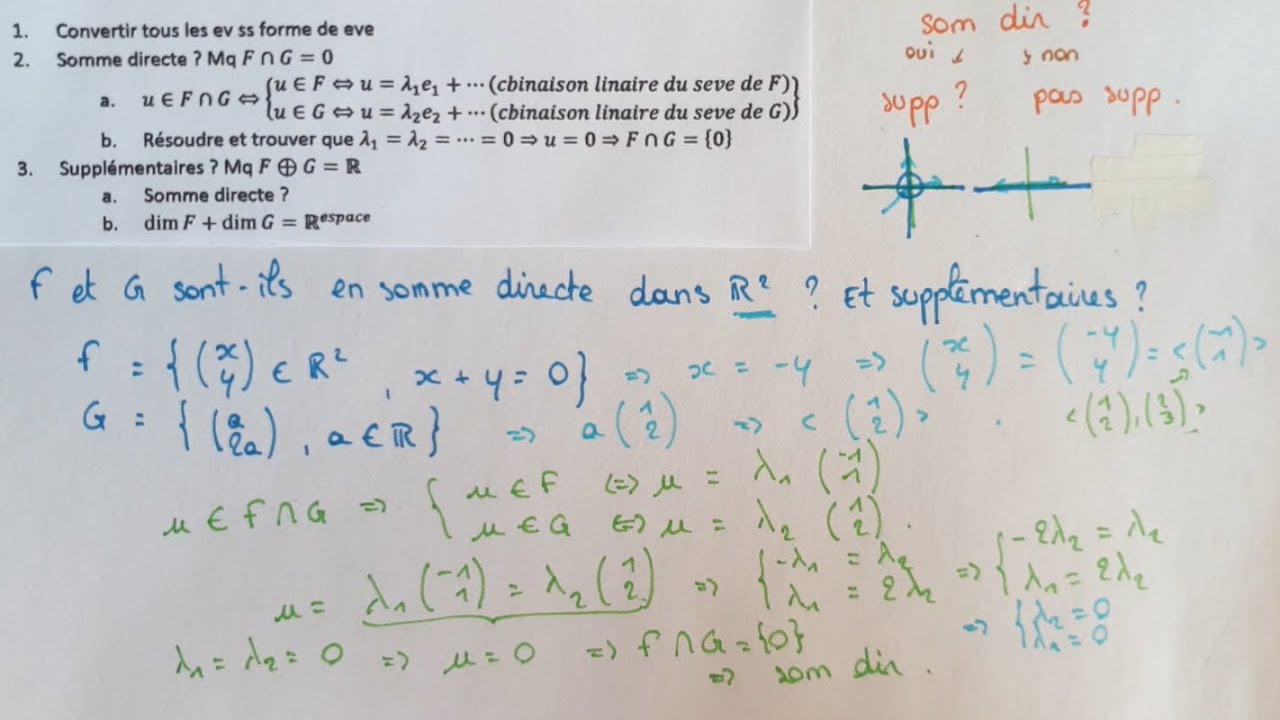 Savoir si ESPACES VECTORIELS en SOMME DIRECTE et SUPPLÉMENTAIRES - Méthode + Explication + Exemple