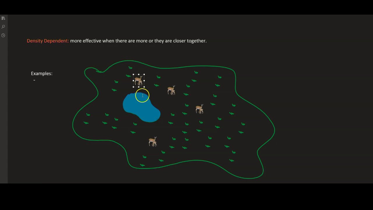 Density Dependent vs Density Independent Limiting Factors