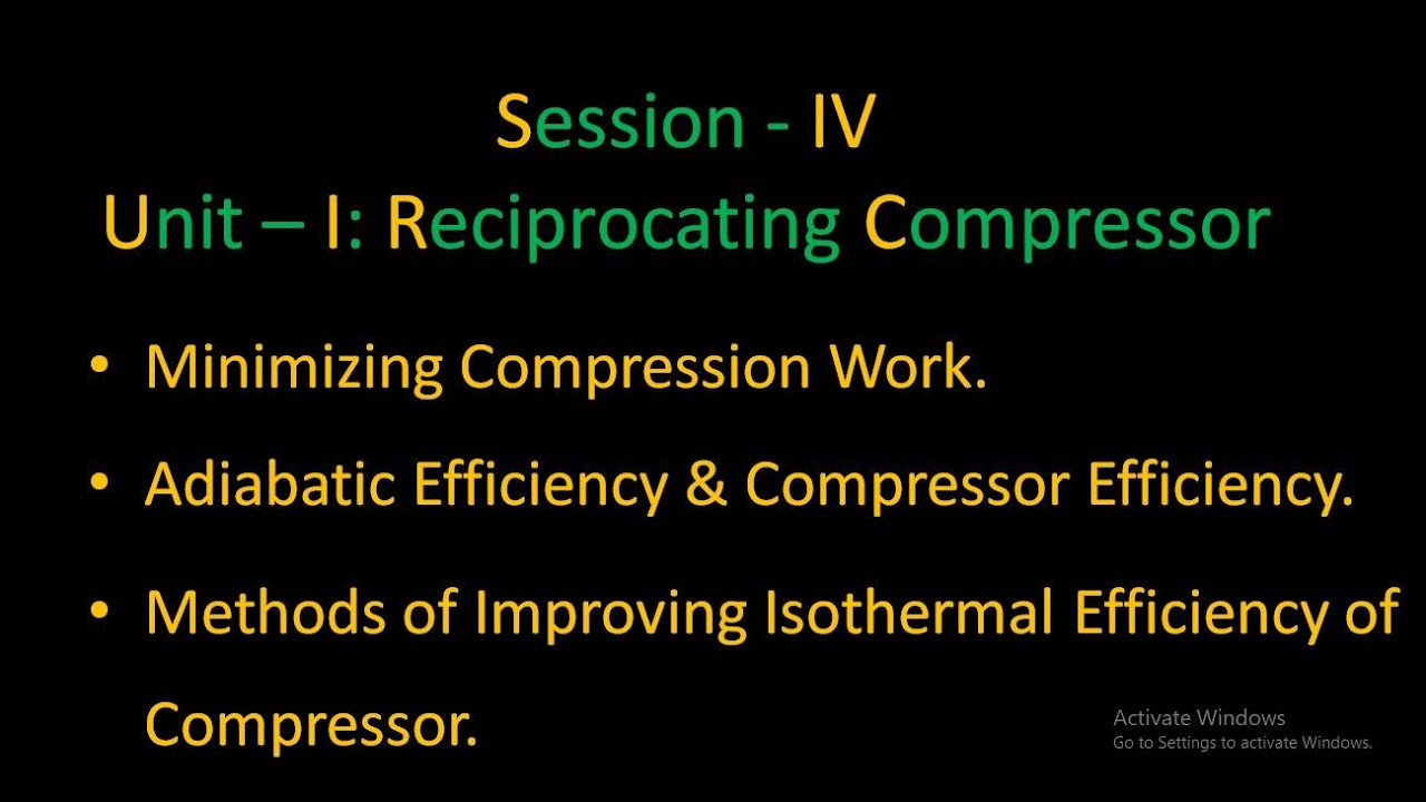Unit-I: Reciprocating Compressor Session - IV