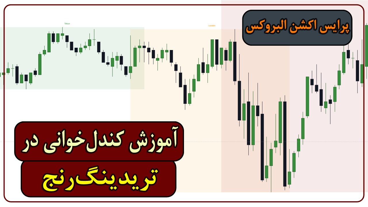 رازهای کندل‌ خوانی حرفه‌ای در تریدینگ‌ رنج‌ها برای افزایش سود!