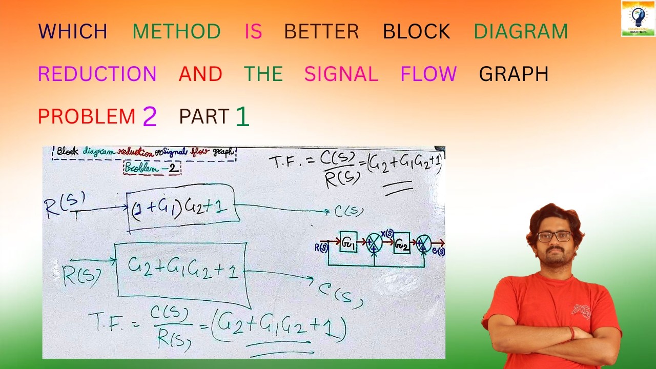 Which method is better Block Diagram Reduction and the Signal flow graph problem 2 part 1