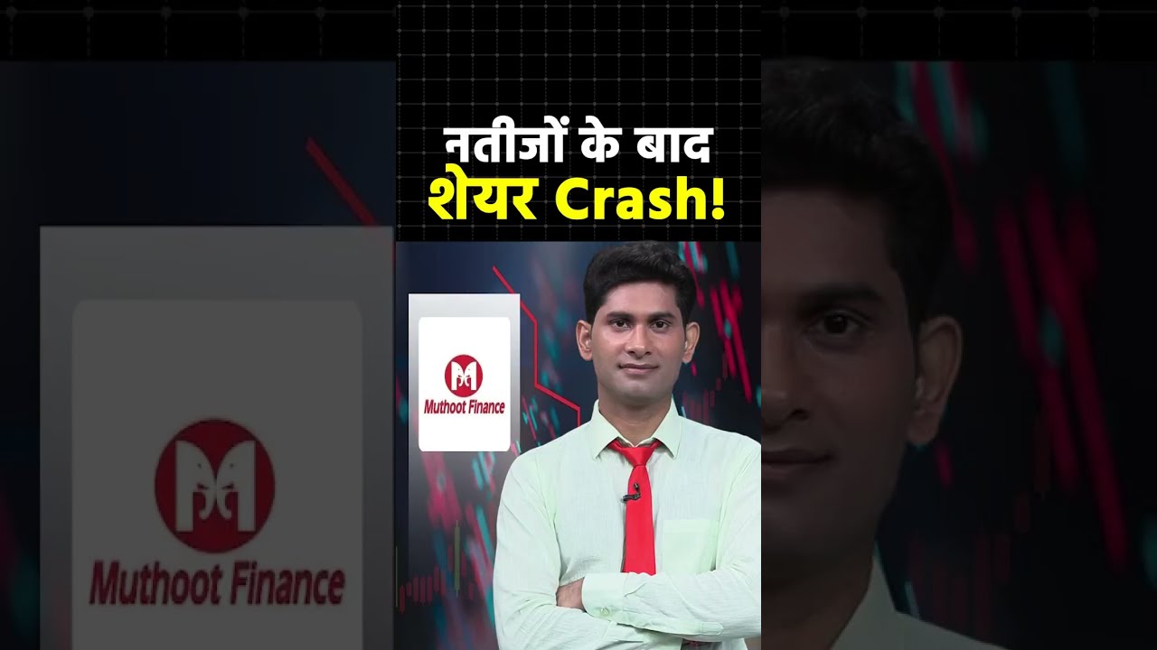 Muthoot Finance Share की तेजी थमने वाली है? #shorts #muthootfinance #shortvideo #sharemarket