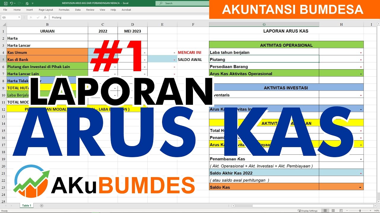 #1.   PENGERTIAN ARUS KAS