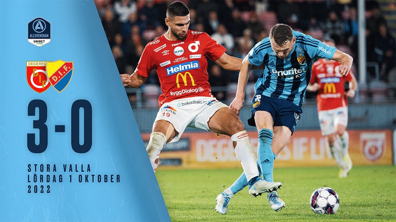 MATCHSVEP | Degerfors - Djurgården 3-0 Allsvenskan 2022