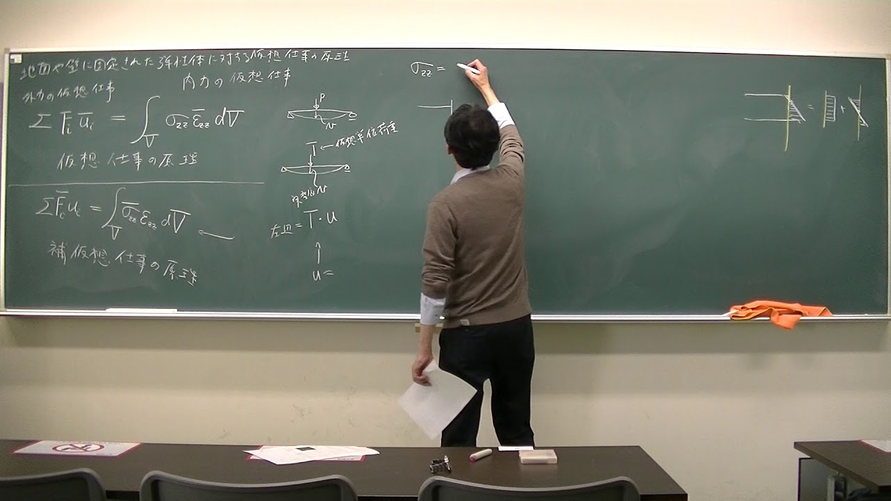構造力学II第13回その2 単位荷重法（仮想仕事の原理、トラス）