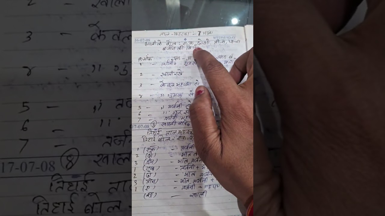 ढपली के बोल #sootrdhar #how to play tambourine #formula1 #kahrwa #Taal