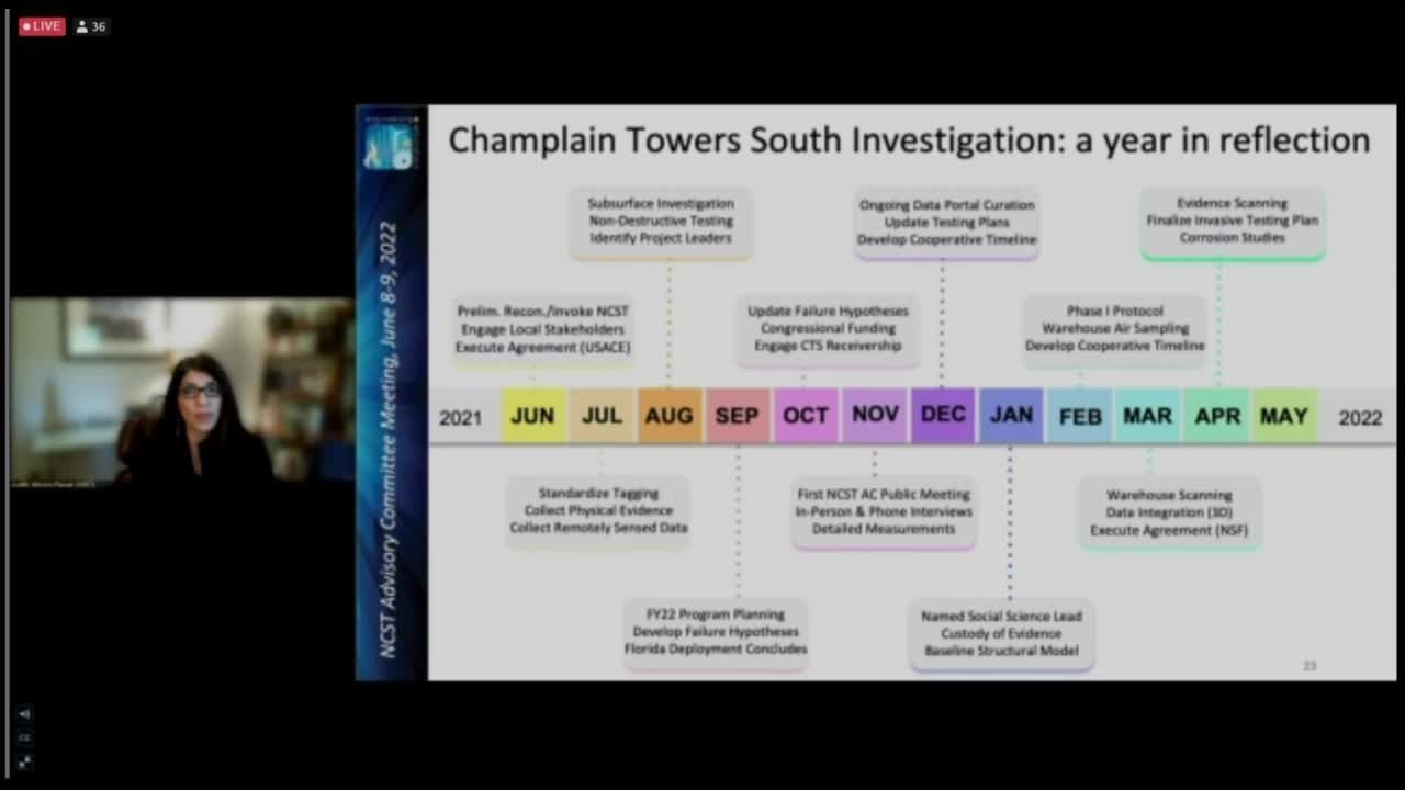 NIST full timeline of Surfside condo collapse investigation