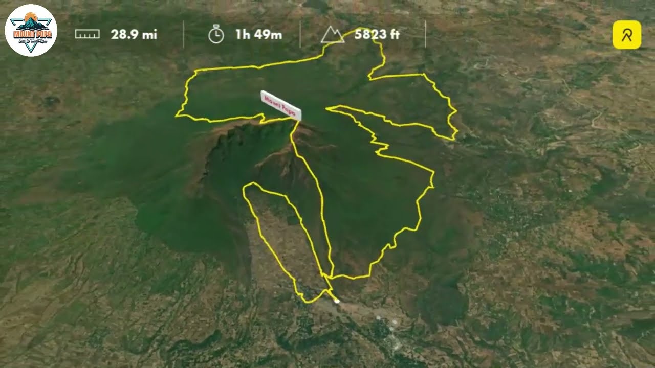 Mt POPA Jungle Trail Run 2025 | 50 KM Aerial View of the 3D Map route