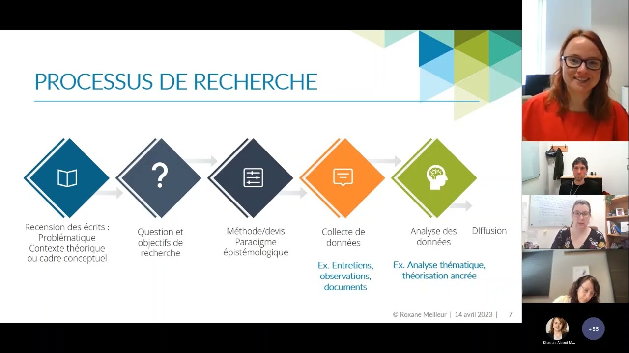 Atelier d'initiation au logiciel NVivo
