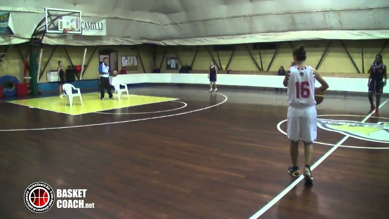 Basket Coach: Un allenamento con... Massimo Riga