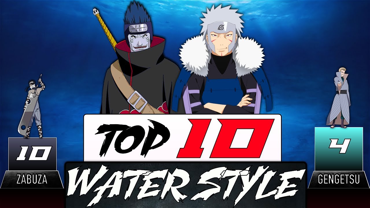 TOP 10 WATER STYLE USERS - AnimeScale