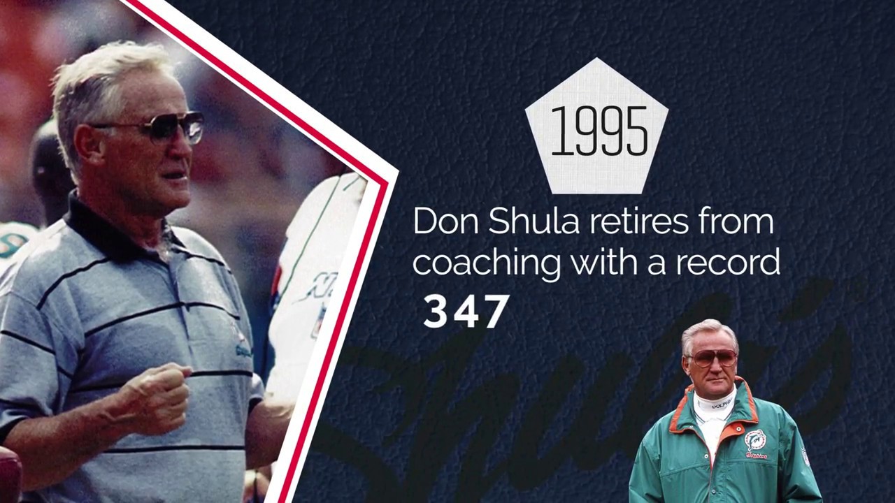 Shula's - Who We Are!