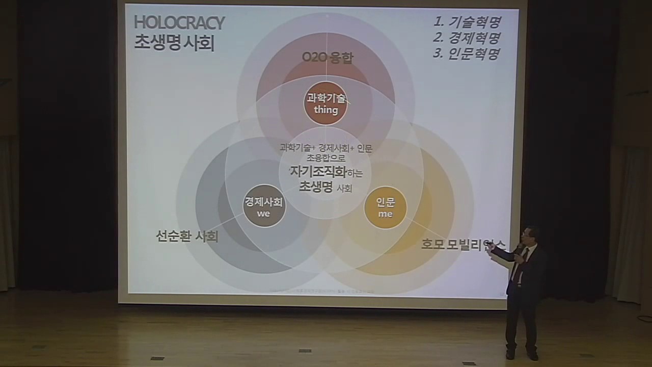 4차산업혁명과플랫폼강연파트