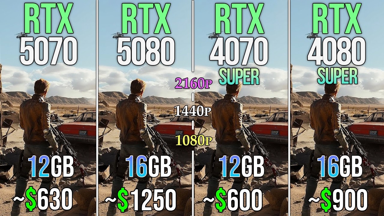 RTX 5070 vs RTX 5080 vs RTX 4070 SUPER vs RTX 4080 SUPER - Test in 20 Games